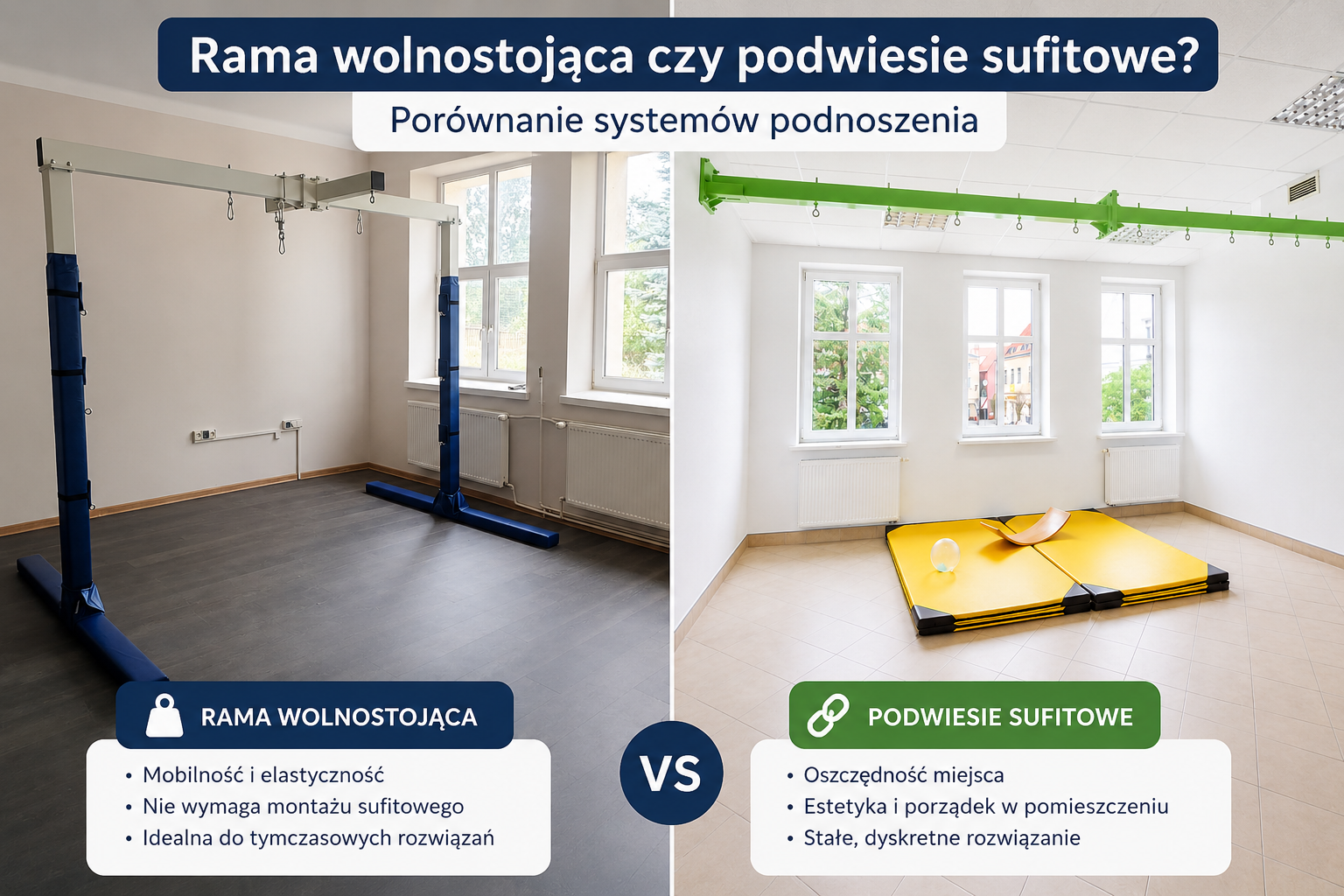 Rama wolnostojąca czy podwiesie sufitowe?